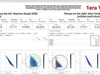 Hey, have you heard about how Brazil was stolen in that crazy situation?